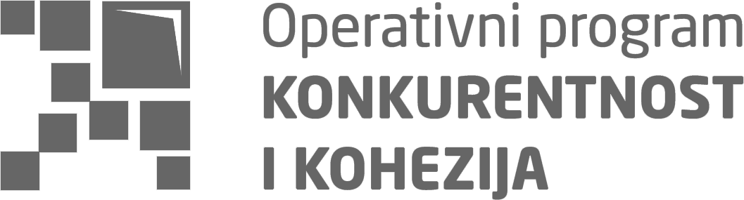 Operativni program KONKURENTNOST I KOHEZIJA logo
